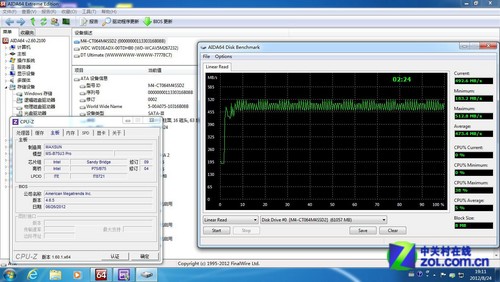 主流B75原生SATA3.0和USB3.0速度测试 