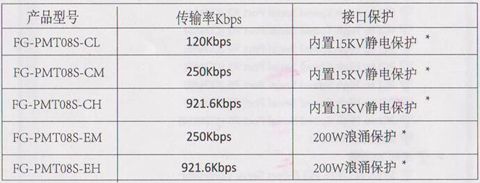 1461250601108039.jpg 1.jpg